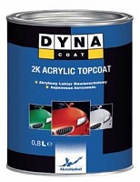 2K Акриловая эмаль Dynacoat 2K Acrylic Topcoat